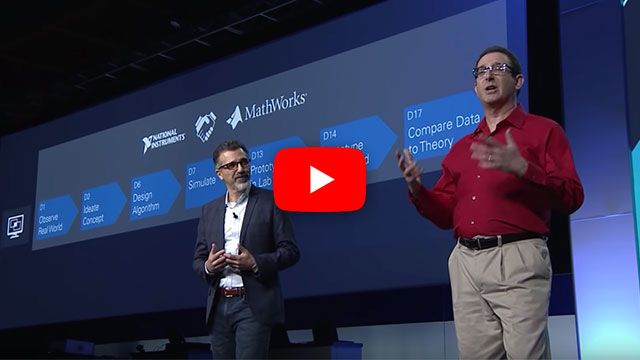 NI and MathWorks: Collaborating to accelerate engineering productivity