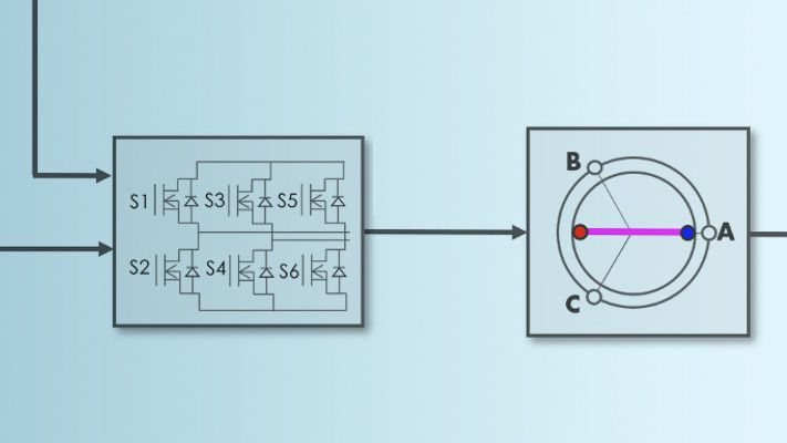 Comprendre les algorithmes de contrôle de moteur BLDC