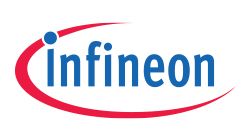 Infineon Technologies