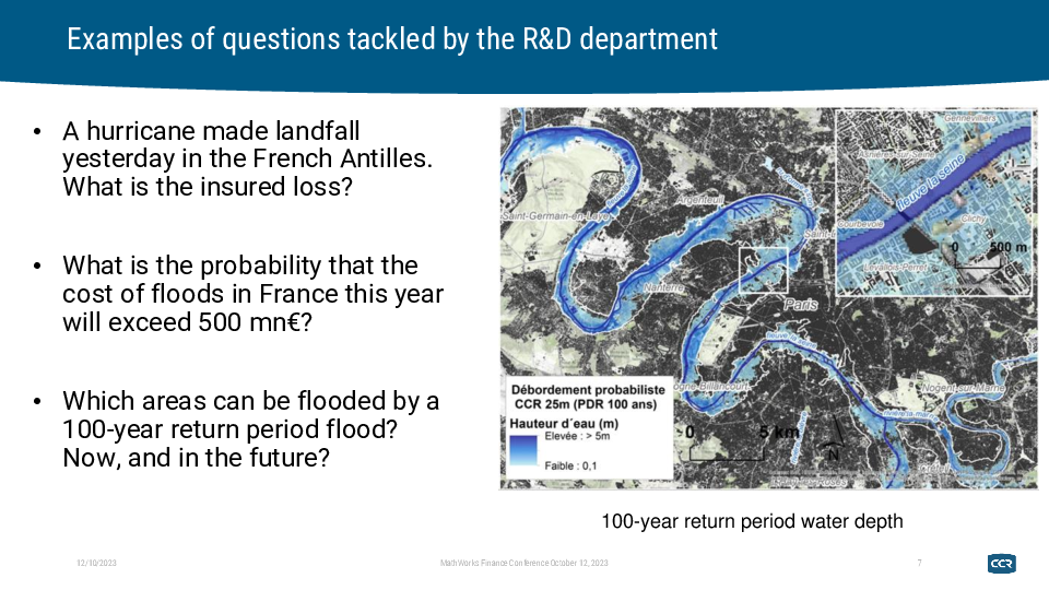 Modeling the Impact of Climate Change on Insured Losses in France