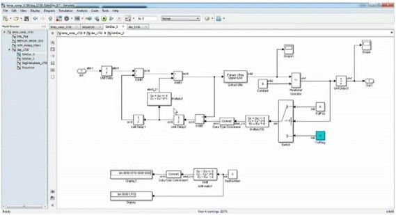 Semiconductor Design & Verification North America Webinar Series - 2025