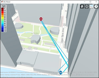 wireless-scenario-modeling-system-design-aero-def