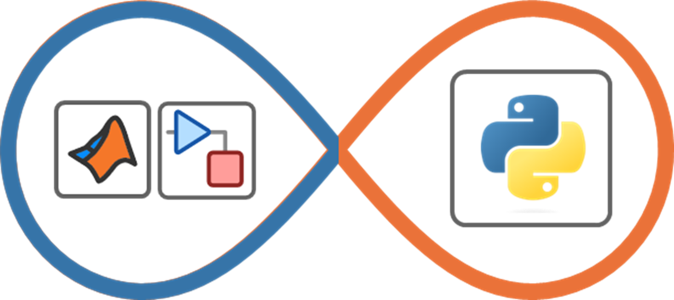 Combiner IA et Simulation pour améliorer la performance Python avec MATLAB et Simulink