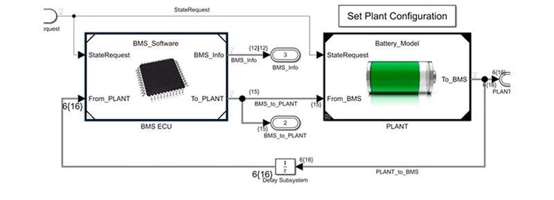 Streamlining Battery Systems Development for NXP S32 Devices with Simulink and NXP Model-Based Design Toolbox (MBDT)