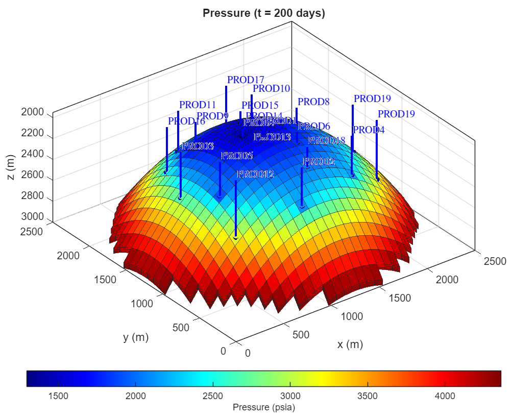 using-ml-rapid-prototyping-geo-carbon-storage using-ml-rapid-prototyping-geo-carbon-storage