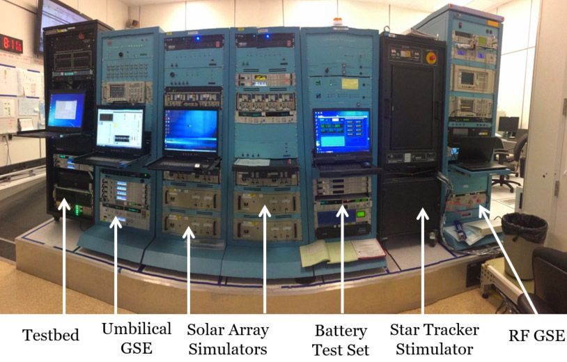 Figure 6. The JHU APL test bed. Image courtesy JHU APL. http://parkersolarprobe.jhuapl.edu/