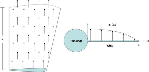 symbolic_math_fig1_w.gif symbolic_math_fig1_w.gif