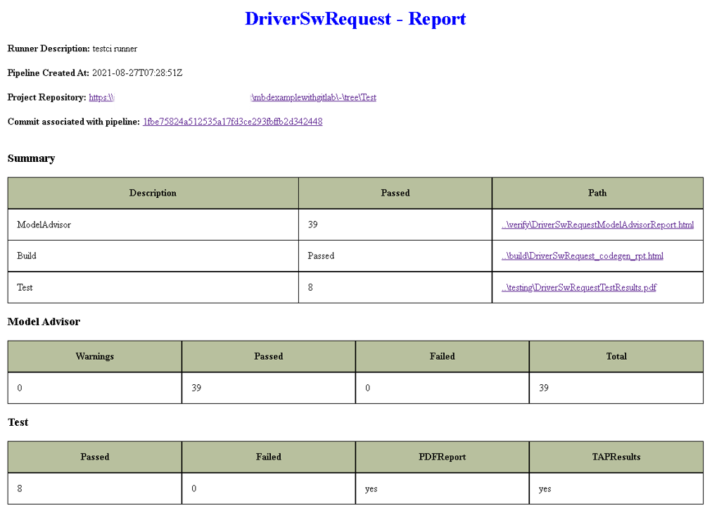 ci-simulink-using-gitlab-workflow-details8d-summary-report