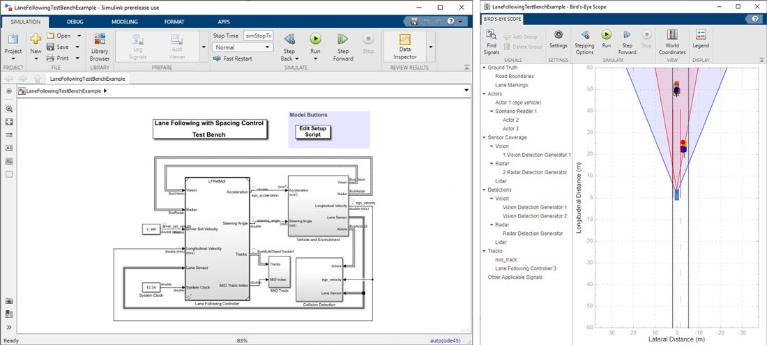 À gauche, une capture d'écran montrant un exemple de modèle de suivi de voie dans Simulink. À droite, une capture d'écran montrant la vue à vol d'oiseau d'un exemple de modèle de suivi de voie dans Simulink.