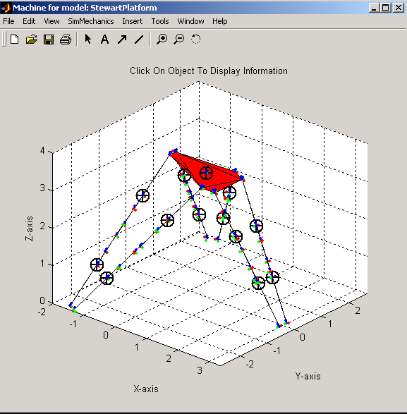 stewart_fig8_w.gif stewart_fig8_w.gif