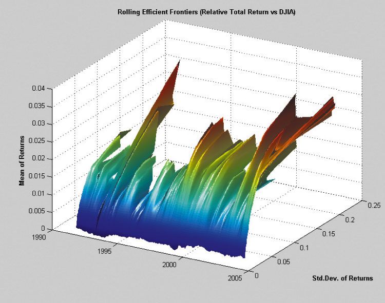 portfolio_fig2_w.jpg