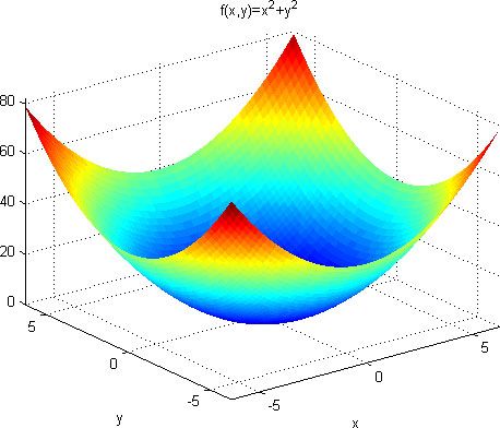 df_graph2_w.jpg