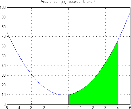 df_graph4_w.gif