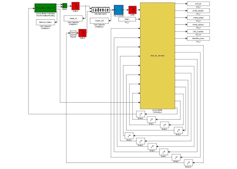 atmel_fig4_w.jpg