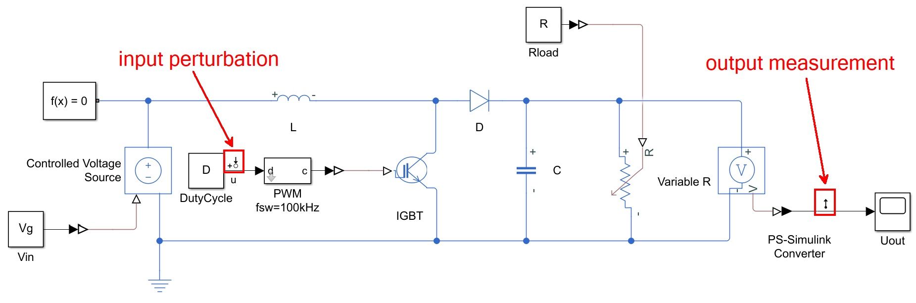 Figure 1. Switch-mode open-loop boost converter model with input perturbation and output measurement.