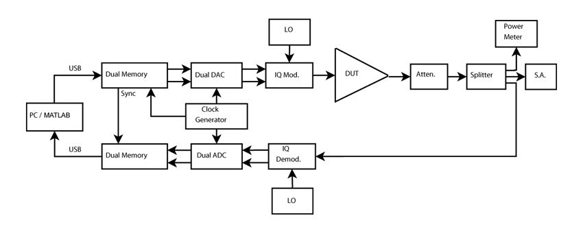 commscope_fig1_w_FR.jpg