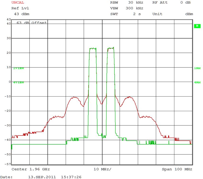 commscope_fig7_w_FR.jpg