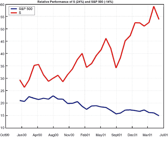 analysis_fig2_w.gif analysis_fig2_w.gif