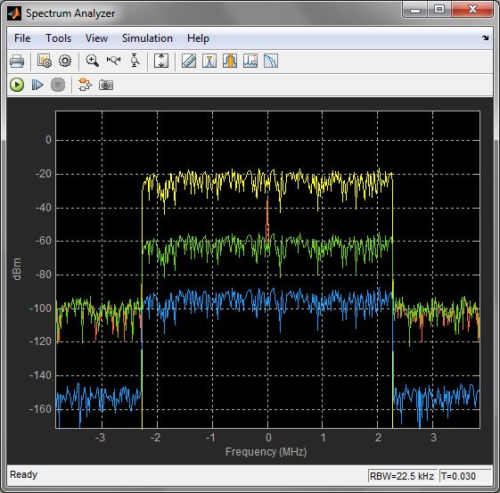 MeasuringRF_fig6_w.jpg