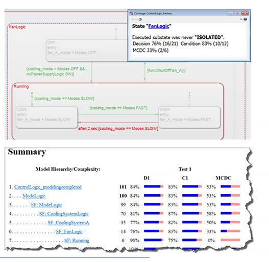 Model based mechatronics design simulink image20