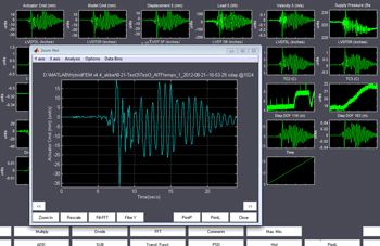 Figure 6. Plot of actuator displacement in millimeters as a function of time.