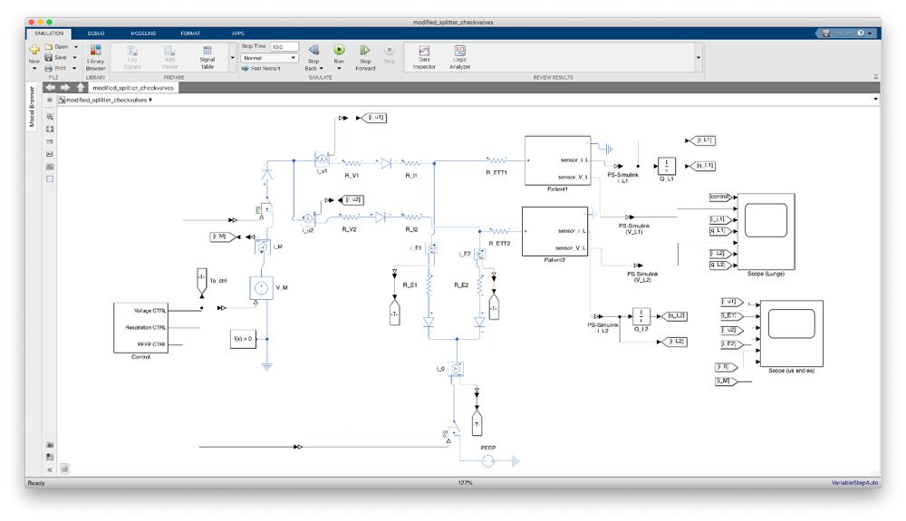 Figure 1. Simulink model of a shared ventilator design incorporating Simscape blocks.