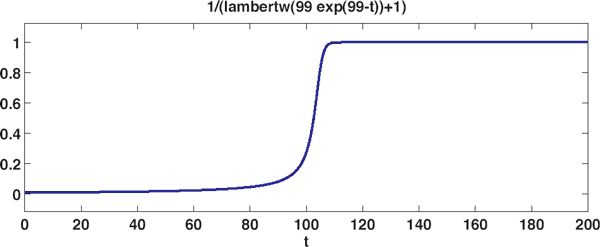 may03_lambert.gif