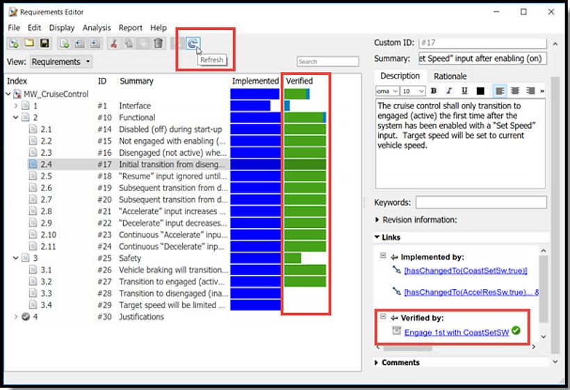 图10:需求/测试的关联,需求被实现和被测试通过的进度条