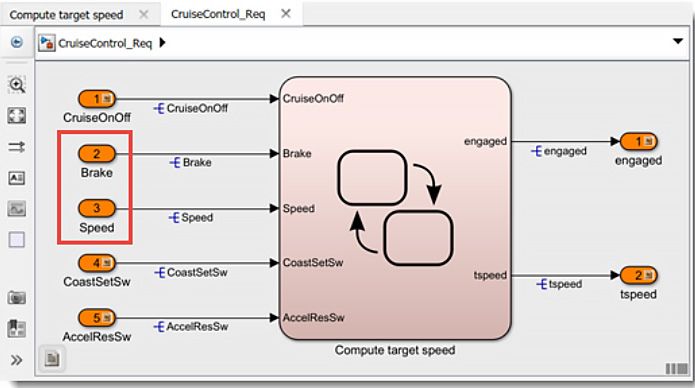图9:模型中的需求关联标记
