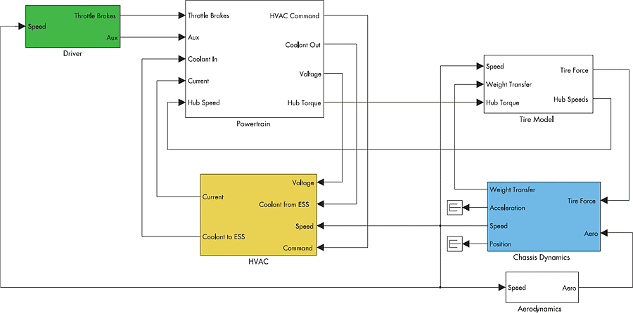 tesla_fig1_w.gif