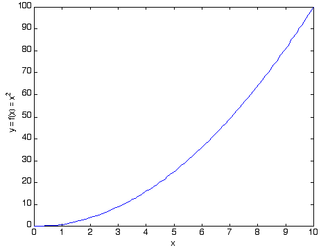 meshgrid_fig1_w.gif