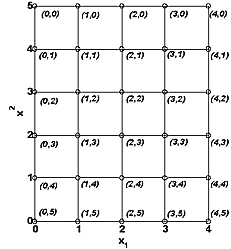 meshgrid_fig3_w..gif