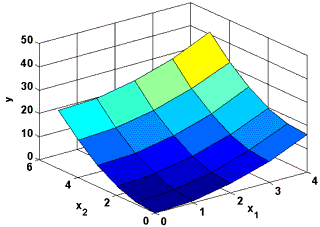 meshgrid_fig4_w..gif