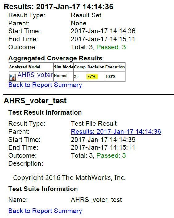 Figure 5. Test report summary results.
