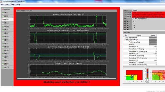 A MATLAB based HMI that enables equipment operators to receive warnings about potential failures before they occur.