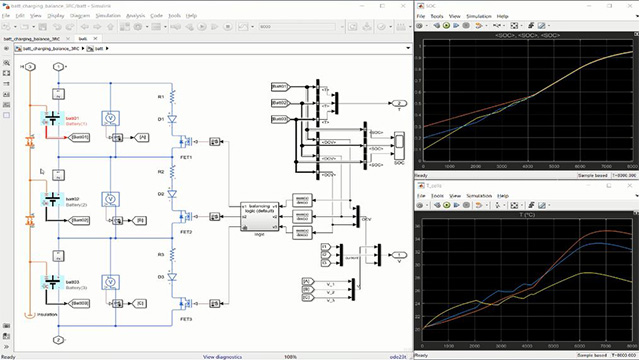 Battery Management System (BMS) - MATLAB & Simulink