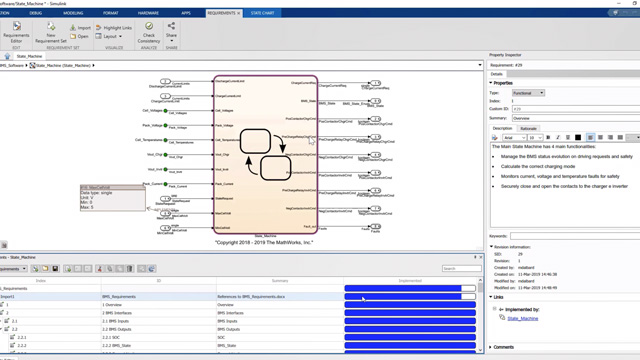 Managing Requirements For Battery Management Systems (BMS) In Simulink ...