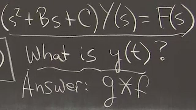 When the force is an impulse δ <em>(t)</em>, the impulse response is <em>g(t)</em>. When the force is <em>f(t)</em>, the response is the “convolution” of <em>f</em>&nbsp;and <em>g.</em>