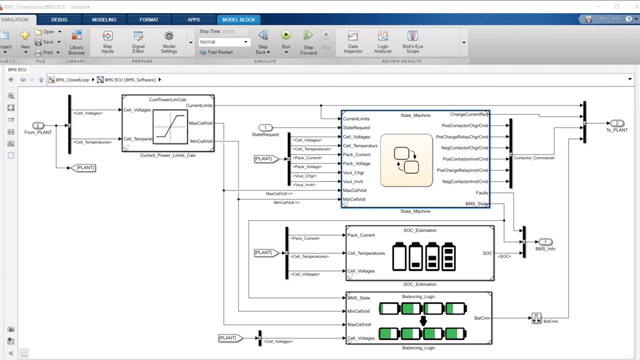 Learn how to use Stateflow to develop supervisory control for a battery management system.