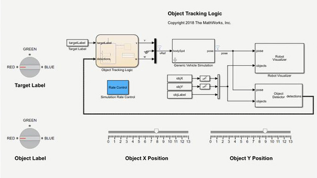 Learn how to work with the Mobile Robotics Simulation Toolbox on the MATLAB Central File Exchange.