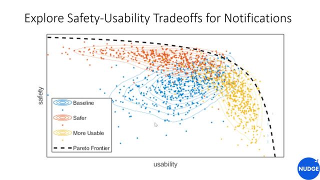 Lane Desborough talks about the importance of modeling and simulation in developing AID (Automated Insulin Delivery) devices.