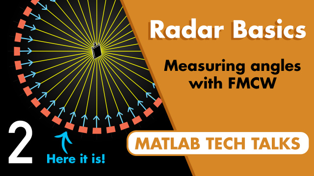 Learn how multiple antennas are used to determine the azimuth and elevation of an object using FMCW radar.