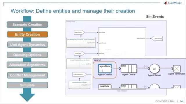 Explore how to design, simulate, and scale multi-agent systems by evaluating objectives such as sizing a workspace, optimizing available resources, and maximizing work.