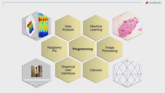 Discover how Hills Road Sixth Form College uses MATLAB to broaden their computing curriculum, demonstrate real-life STEM applications, and provide students with a better understanding of basic scientific concepts.