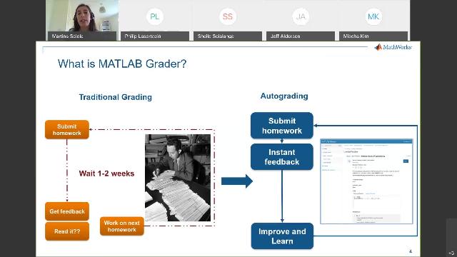 MATLAB Grader allows faculty, instructors and instructional designers to create interactive MATLAB course problems, automatically grade student work, provide feedback, and integrate these tasks into learning management systems (e.g. Moodle, Blackboard, Canvas).