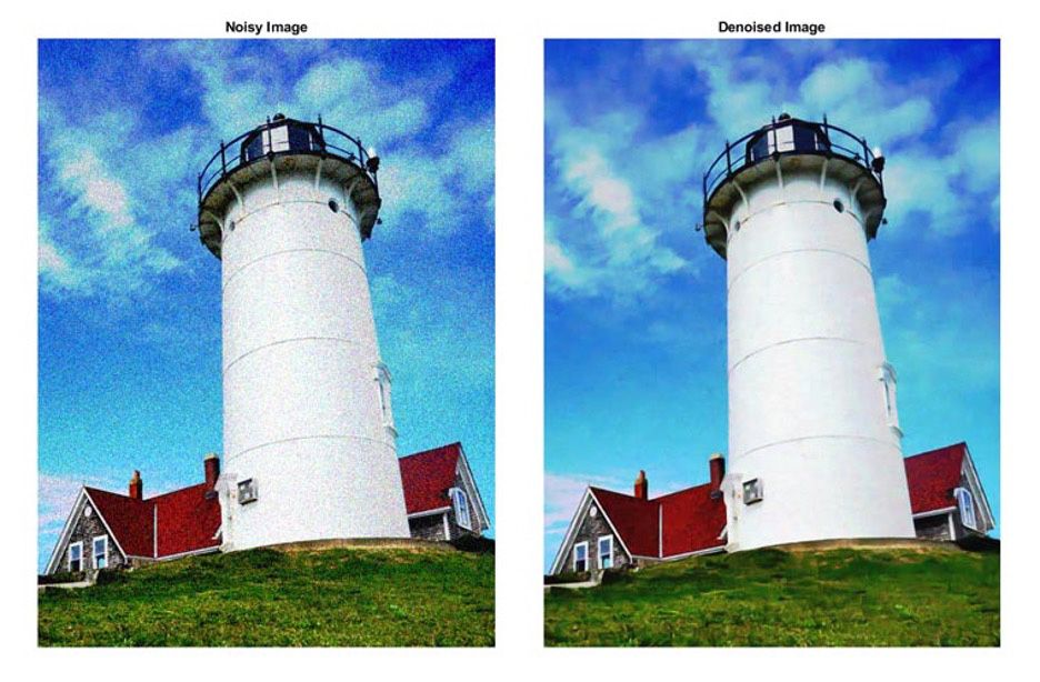 A noisy image and the denoised image of a lighthouse shown side by side for comparison. Noise is removed using a denoising convolutional neural network using MATLAB.