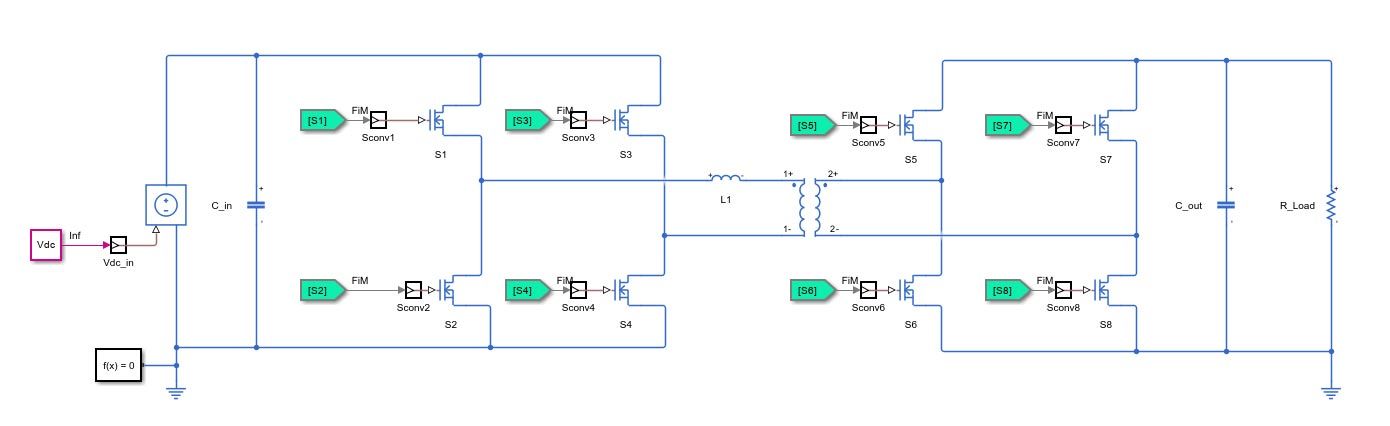 Schéma du circuit d'un Dual Active Bridge monophasé. Deux ponts complets sont reliés par un inducteur et un transformateur haute fréquence.