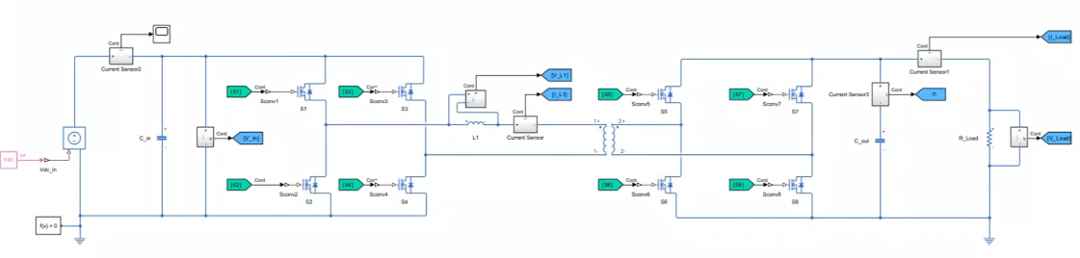 Capture d'écran de Simulink affichant un exemple de modèle Simscape Electrical d'un Dual Active Bridge.