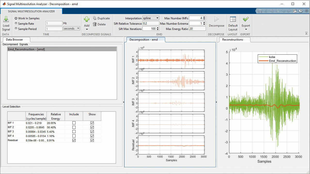 Un signal sismique analysé et reconstruit avec des composantes sélectionnées avec l'application Signal Multiresolution Analyzer dans MATLAB.