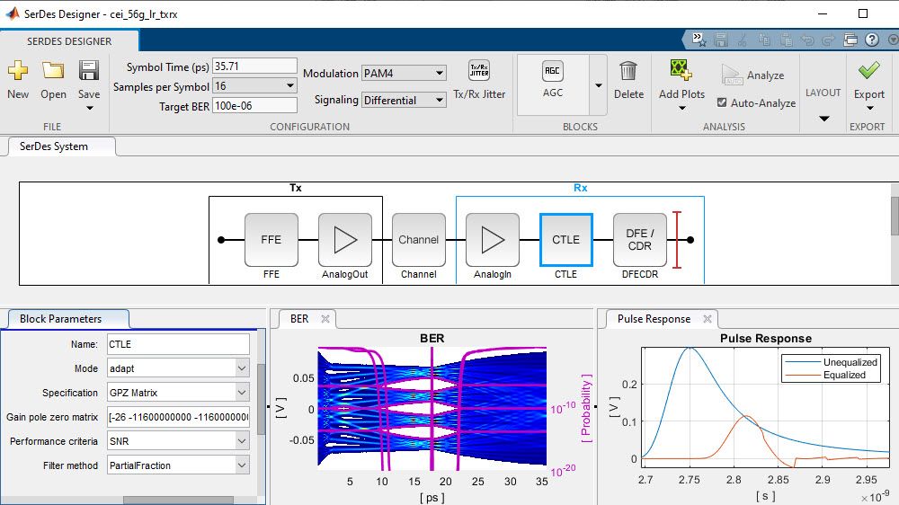 Image of a high-speed serial link designed with the SerDes Designer app